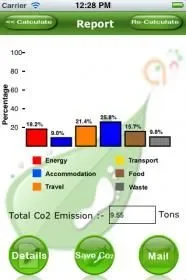 $event co2 3.webp