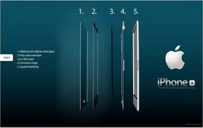 $iPhone Plus 6.webp