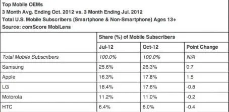 $Screen-Shot-2012-11-30-at-5.31.14-PM.webp