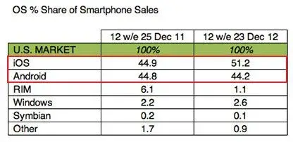 $13.01.22-Kantar-1.webp