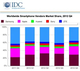 $idc-130125-1.webp