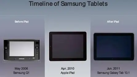 $ht_samsung_apple_kb_120822_wg.webp