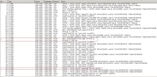 $IPhone_mp4.webp