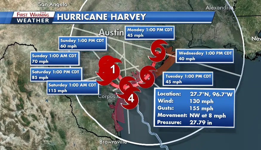 Hurricane-Harvey-path.png
