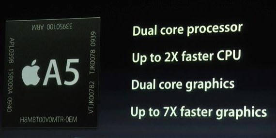 iphone-4s-specs.png