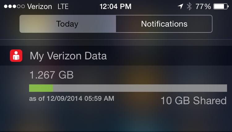 Verizon-data-widget.jpg