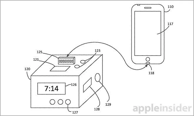 iphone-dock-jpg.63345